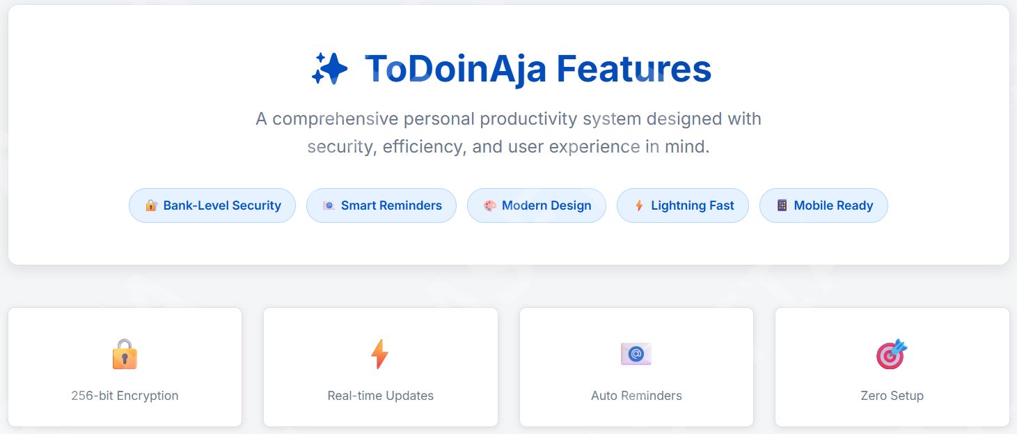 Mencoba Fitur Cart Buy